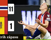 Futbal MS kval.: Haaland nastrieľal päť gólov, suverénne Anglicko (súhrn)