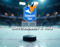 Hokej TL: B.Bystrica a Žilina bez straty bodu, posledný je Zvolen -SÚHRN