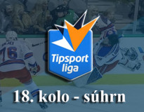 Hokej-TL: Nitra na čele, posledný Prešov vyhral druhýkrát po sebe – SÚHRN