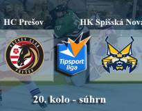 Hokej TL: HC Prešov - HK Spišská Nová Ves v 20. kole – sumár