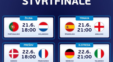 Program štvrťfinále EURO U21